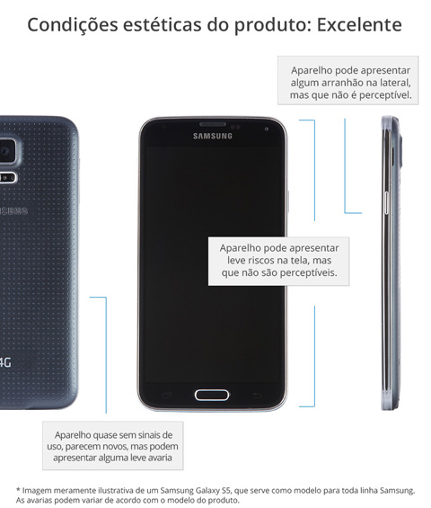 Galaxy S6 Flat Usado C Melhor Preço E Garantia Trocafone